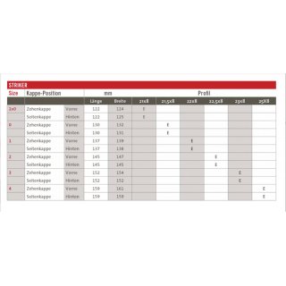 Werkman Striker vorne mit Zehenkappe Gr. 2x0 (21x8)